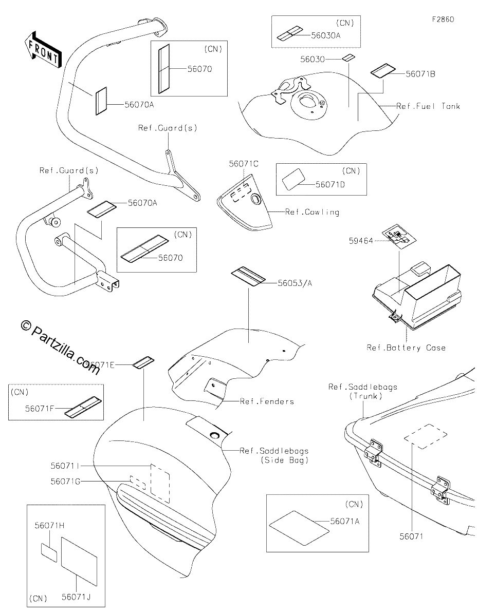 Diagrama de LABELS