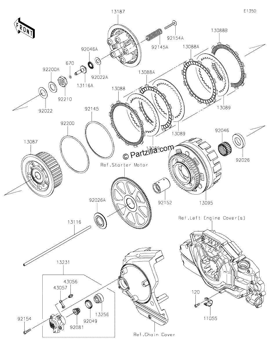 Diagrama de CLUTCH