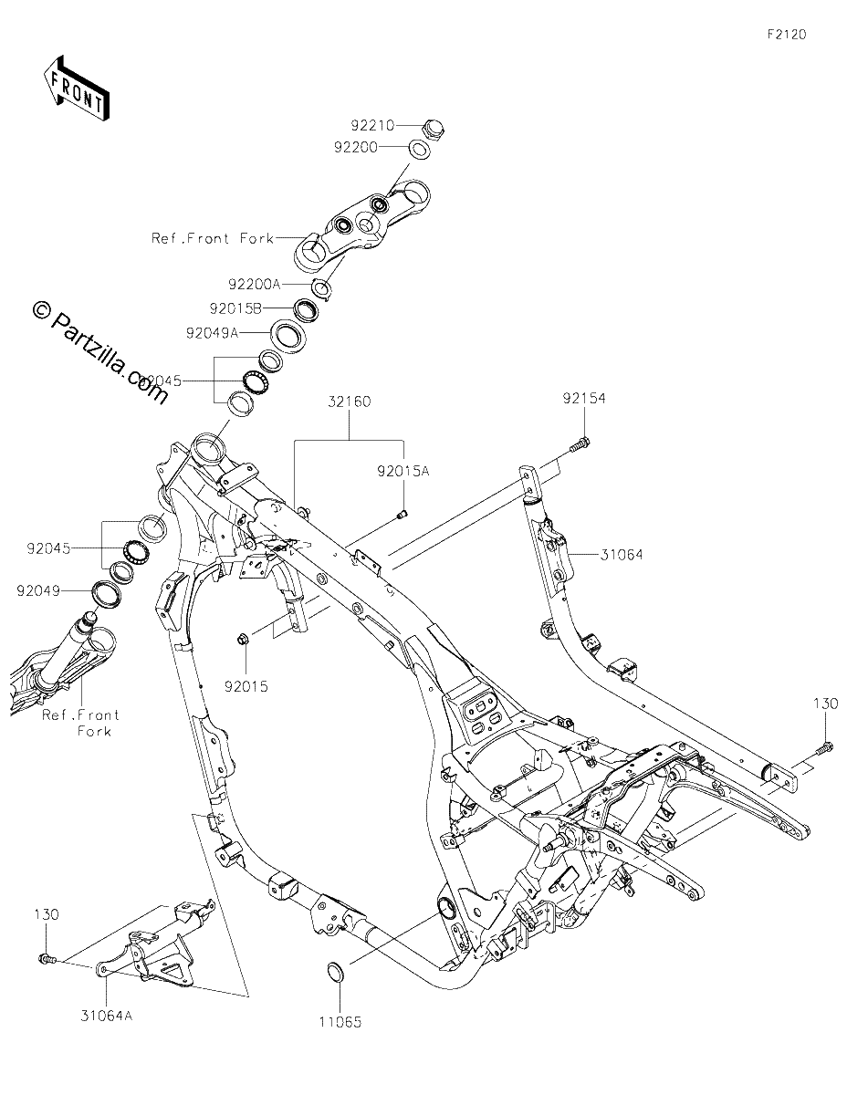 Diagrama de FRAME
