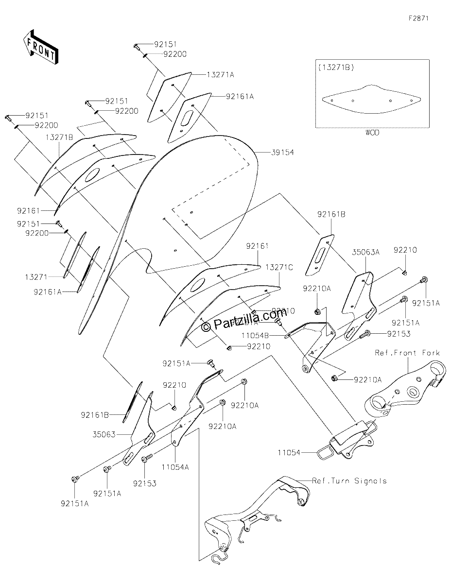 Diagrama de COWLING