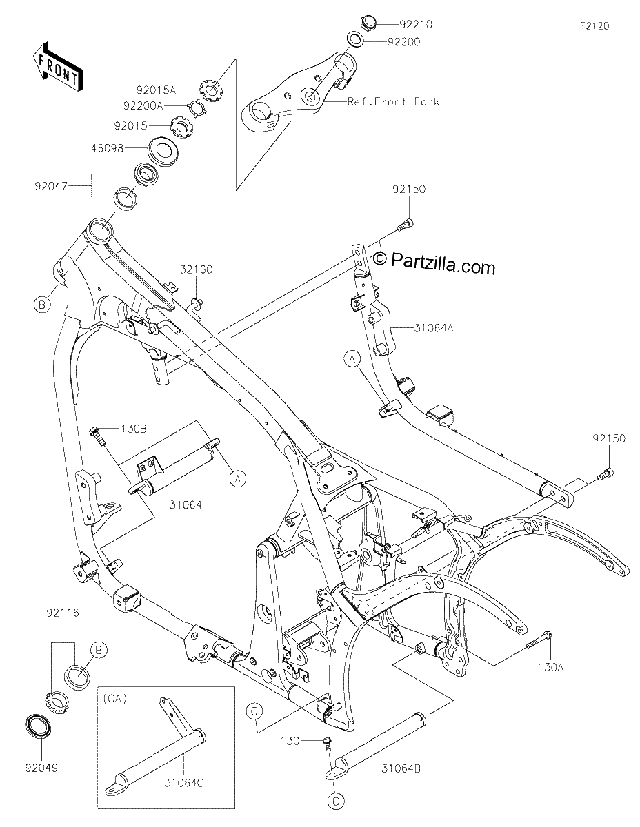 Diagrama de FRAME