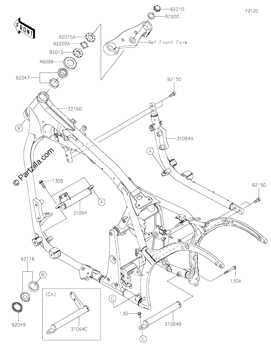 Diagrama de FRAME
