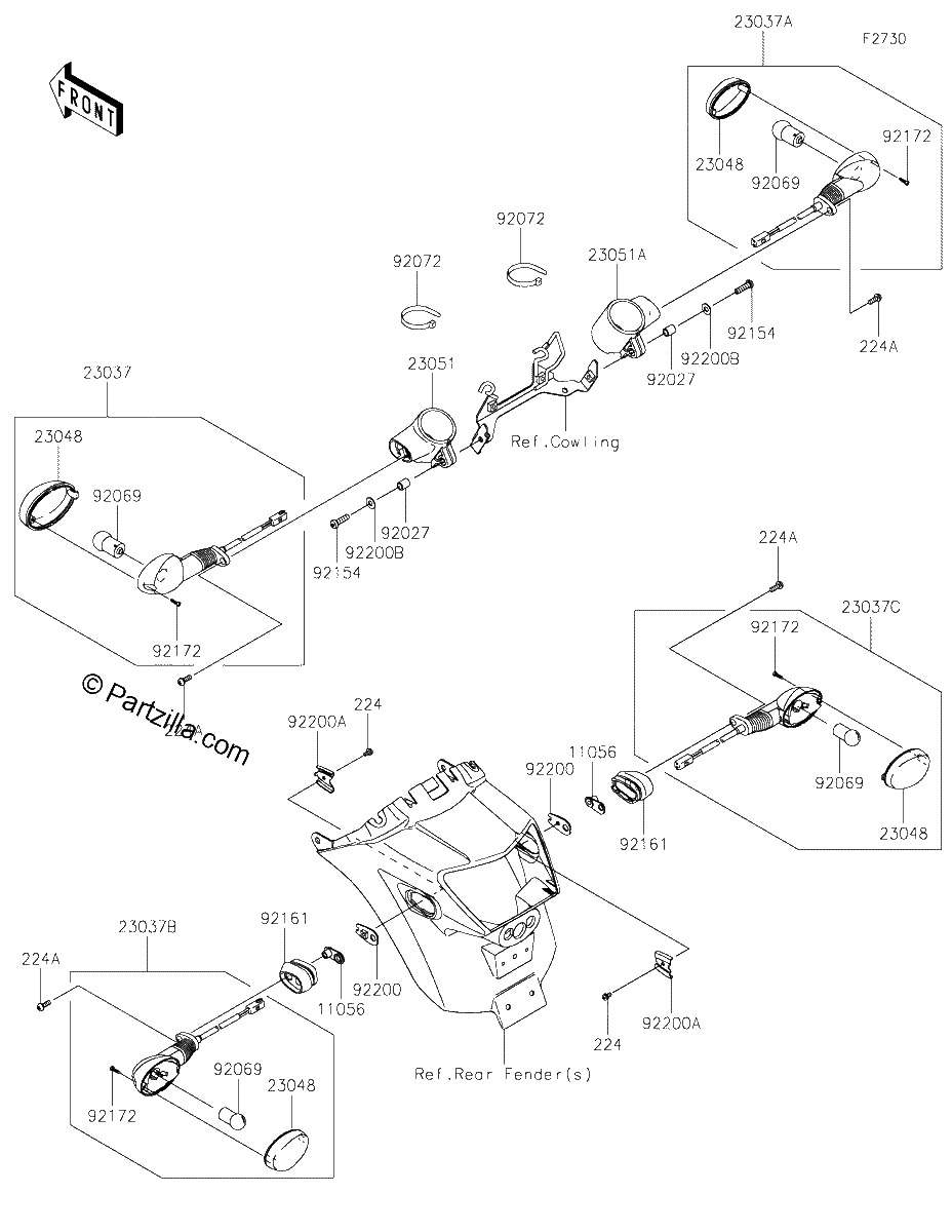 Diagrama de TURN SIGNALS