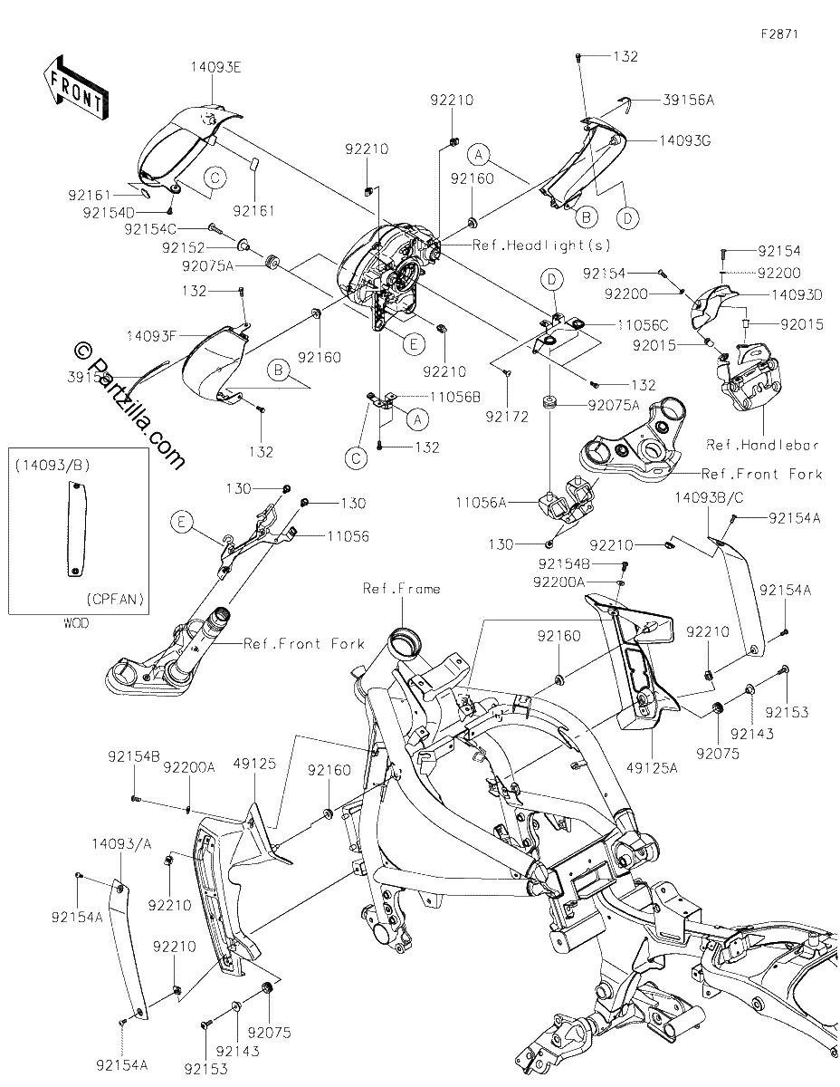 Diagrama de COWLING