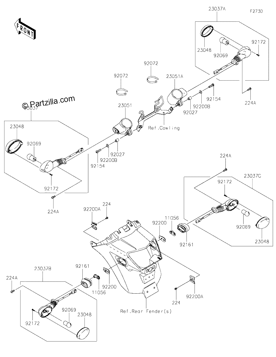 Diagrama de TURN SIGNALS
