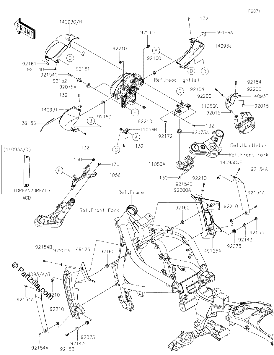 Diagrama de COWLING