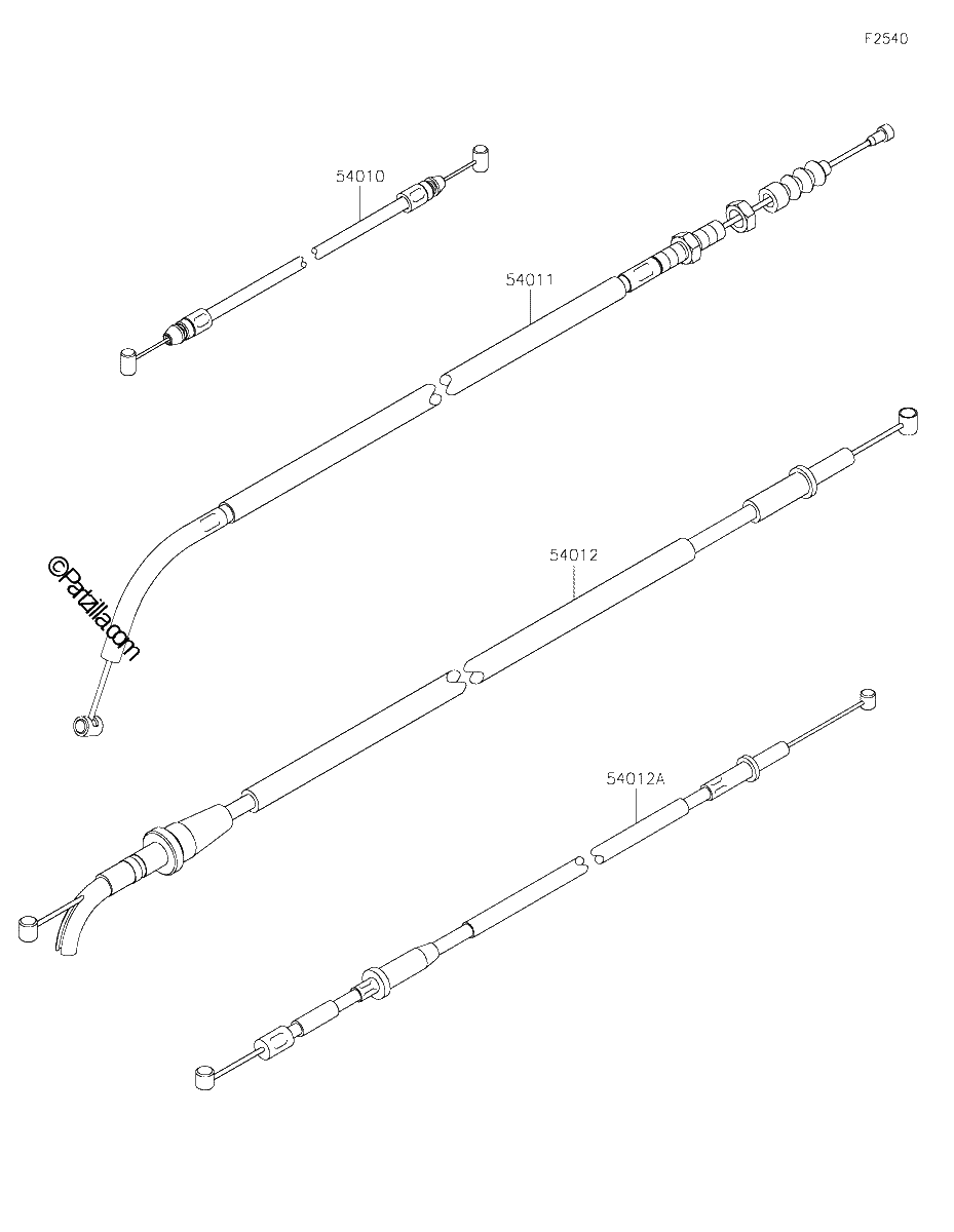 Diagrama de CABLES