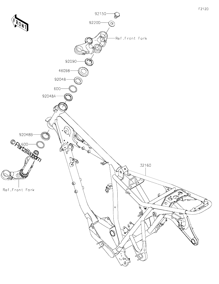 Diagrama de FRAME