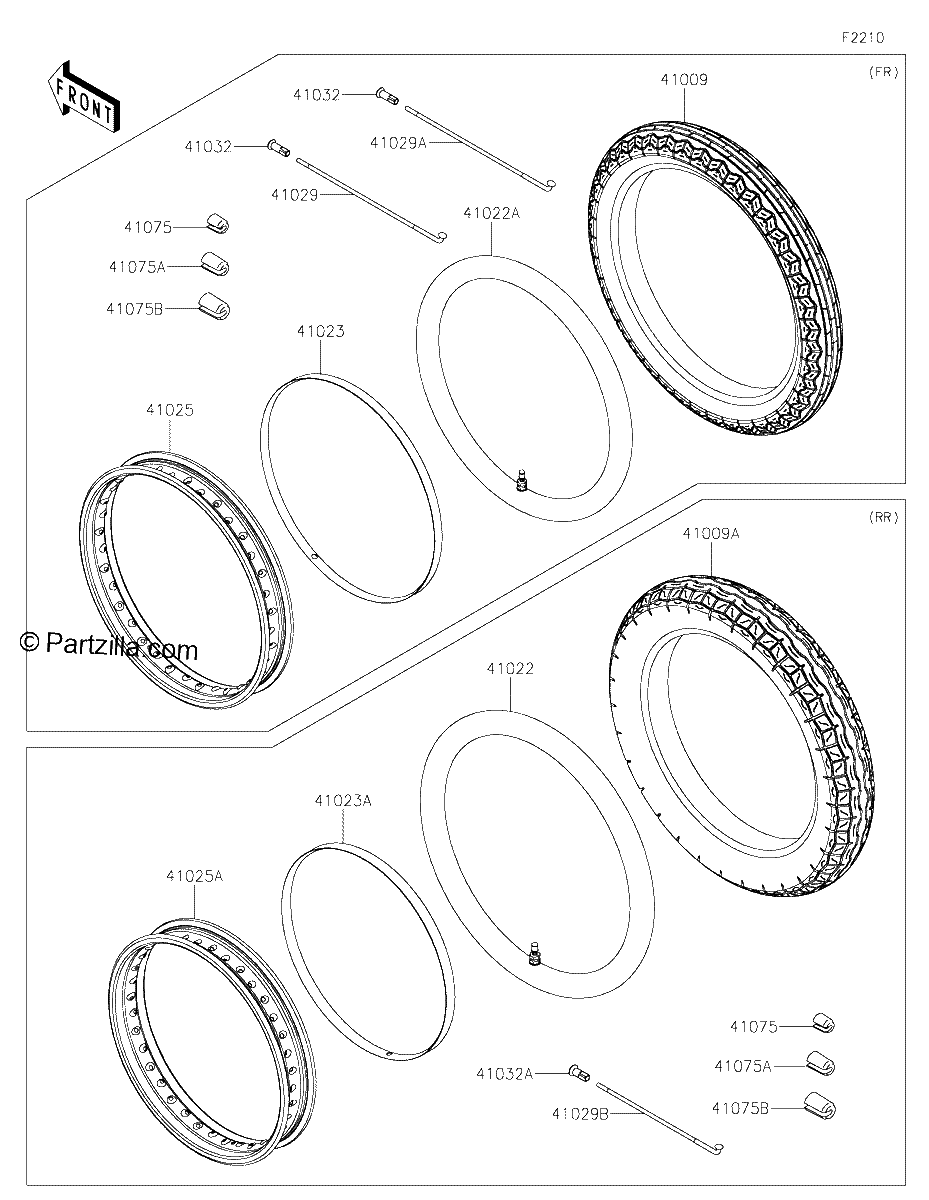 Diagrama de TIRES