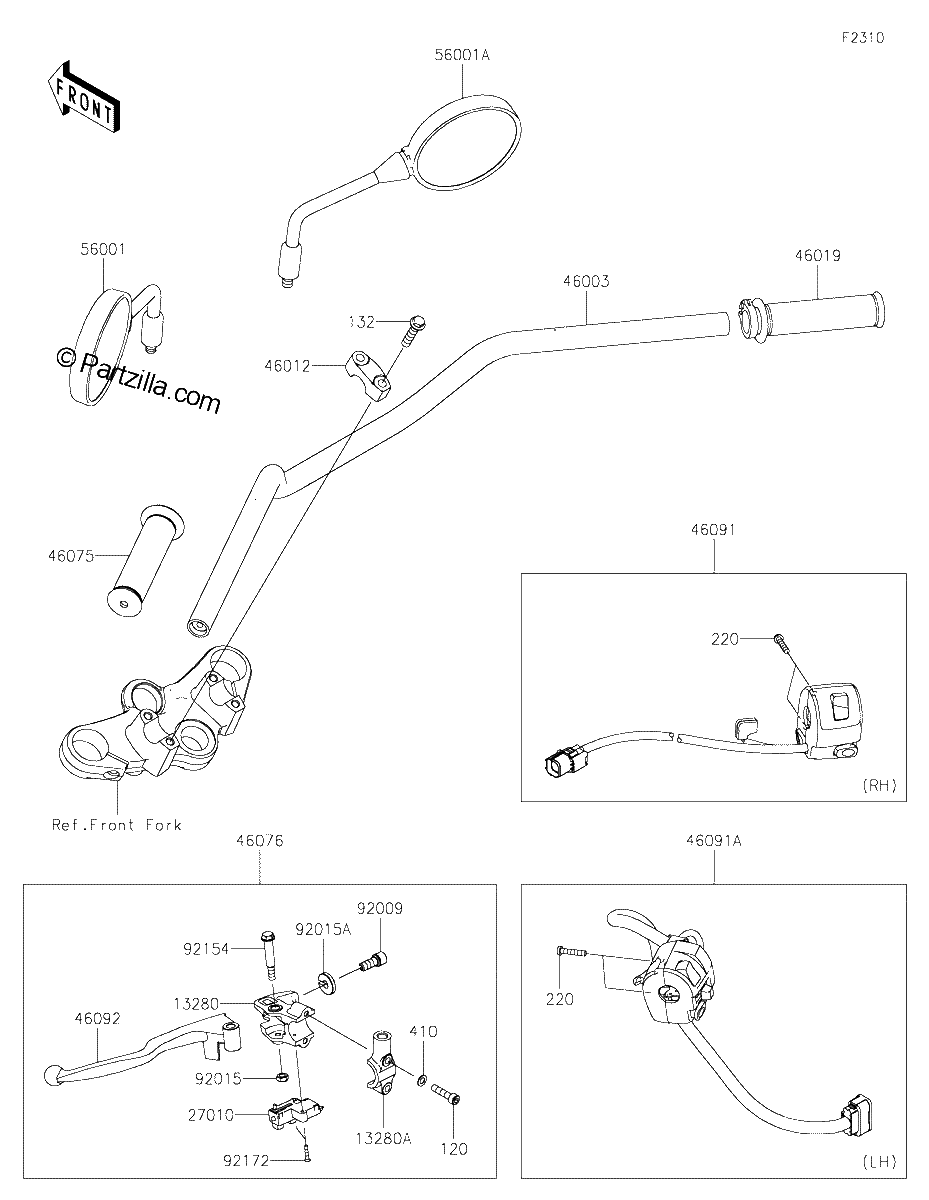 Diagrama de HANDLEBAR