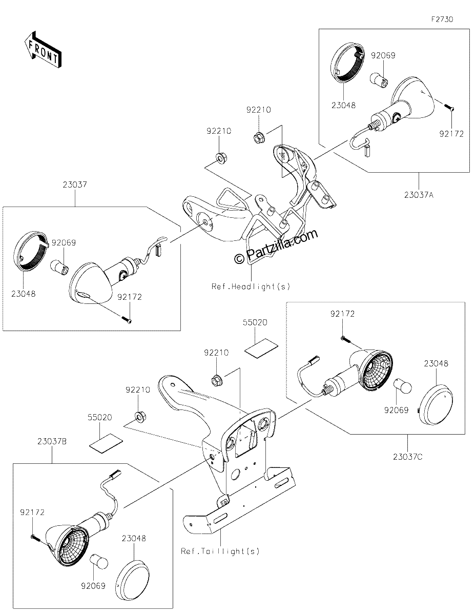 Diagrama de TURN SIGNALS