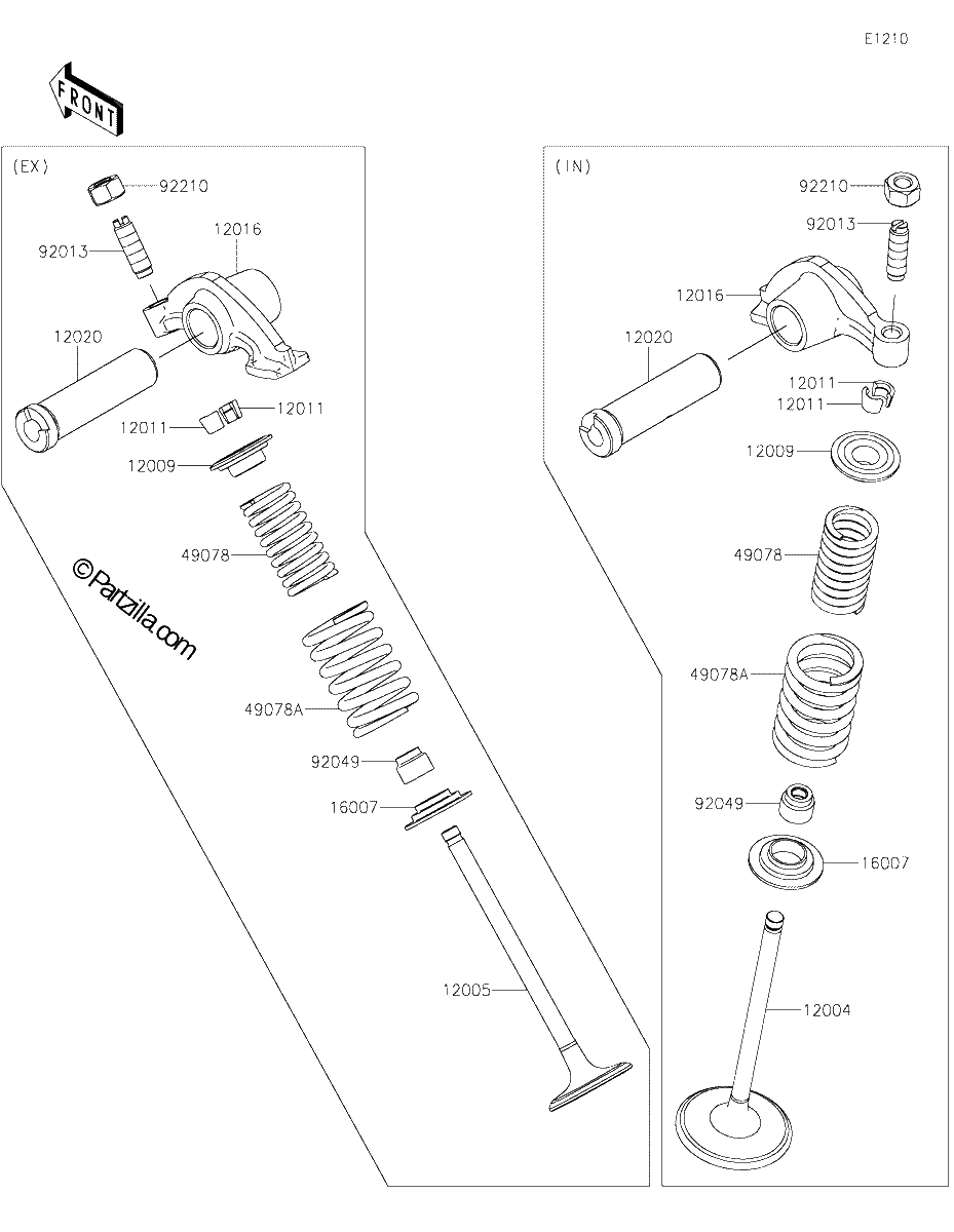 Diagrama de VALVE S