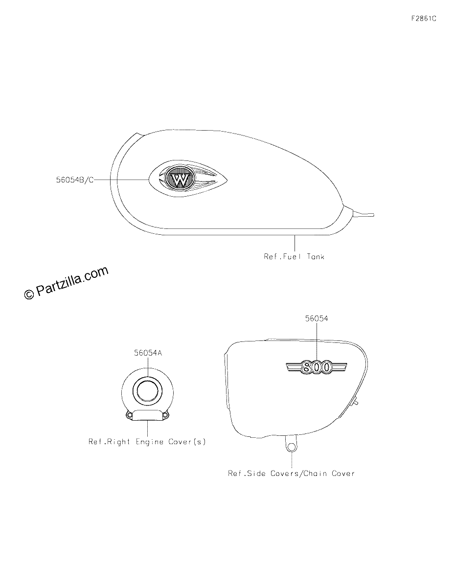 Diagrama de DECALS DSFNN DSFNL