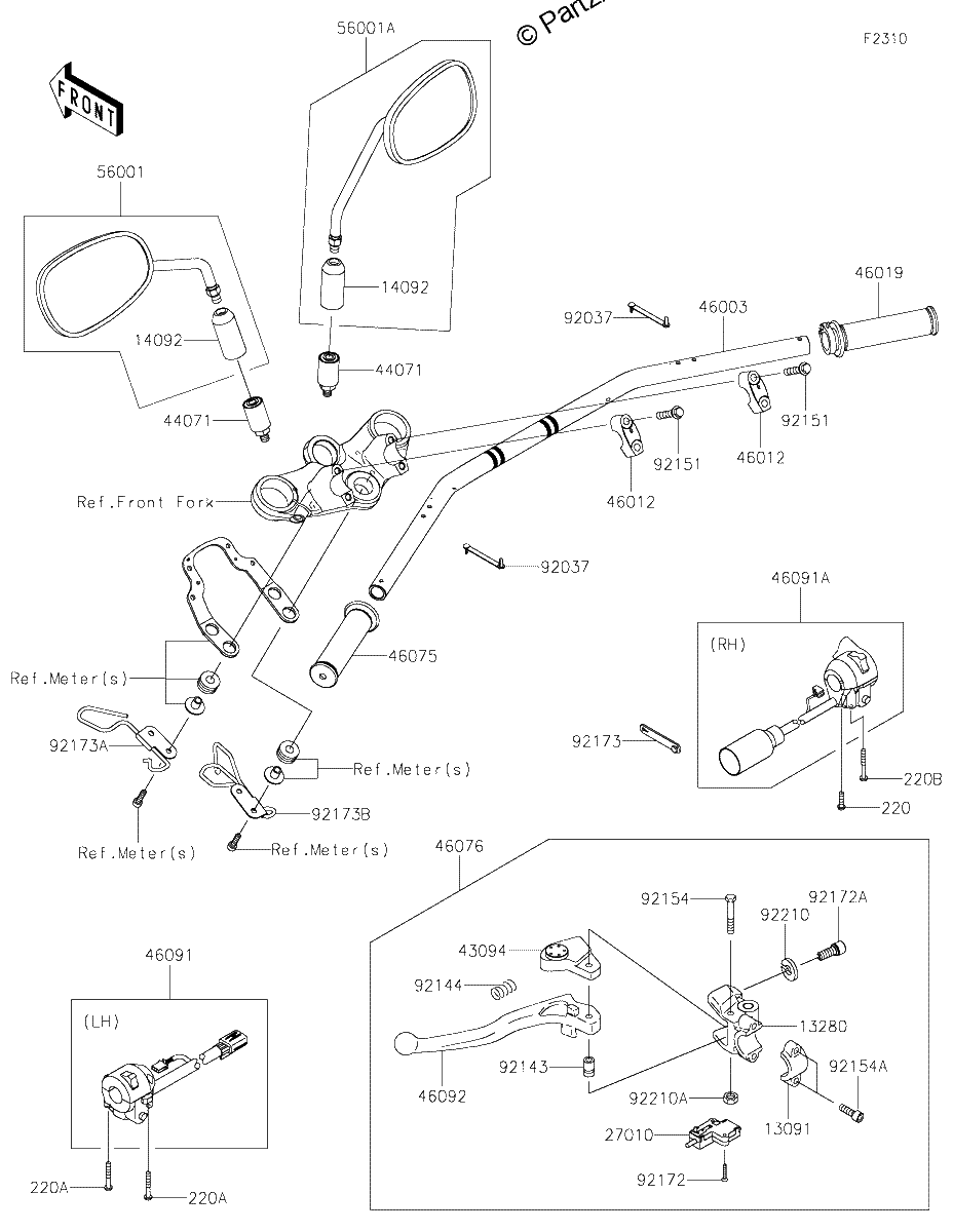 Diagrama de HANDLEBAR