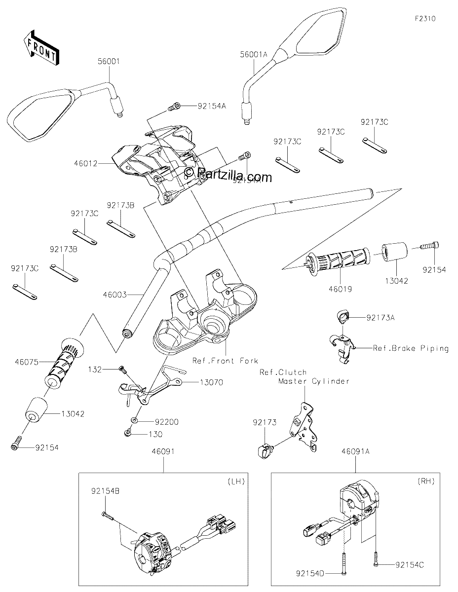 Diagrama de HANDLEBAR