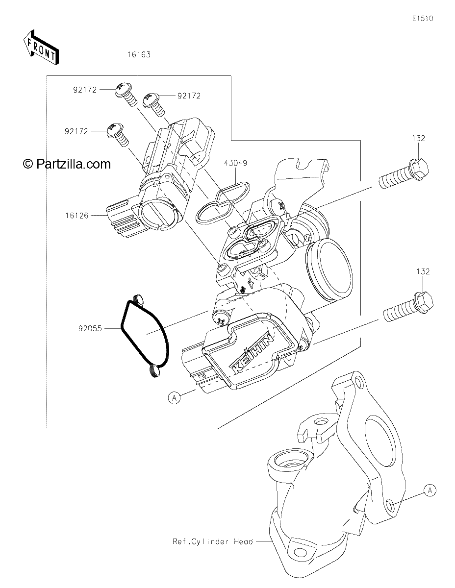 Diagrama de THROTTLE