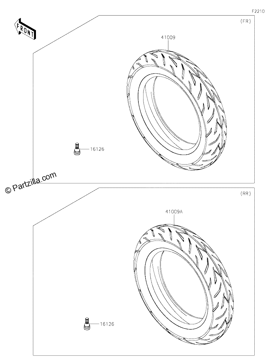 Diagrama de TIRES