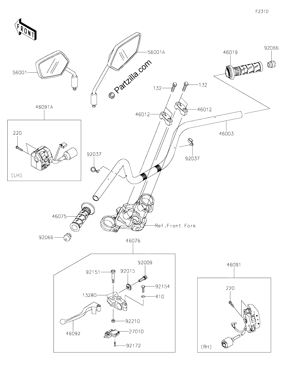 Diagrama de HANDLEBAR