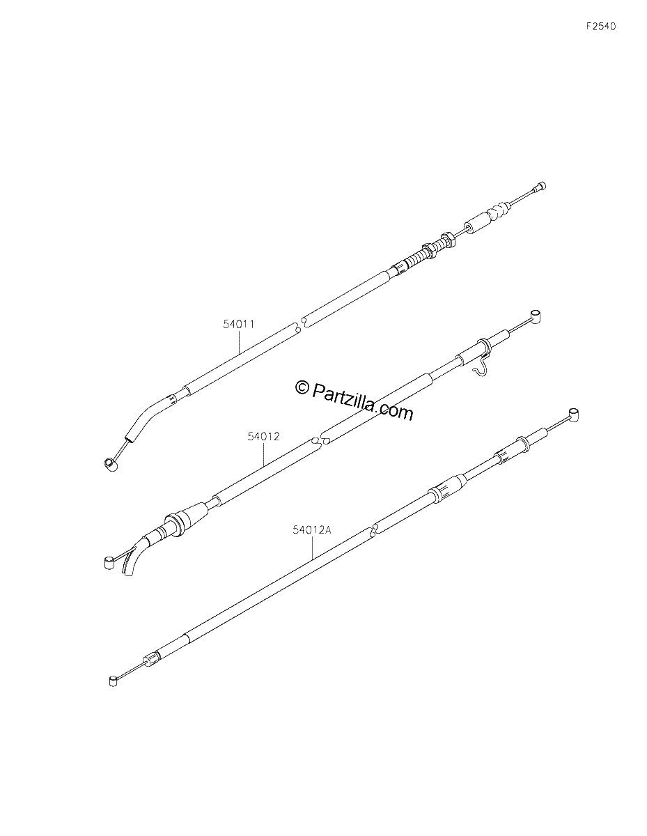 Diagrama de CABLES