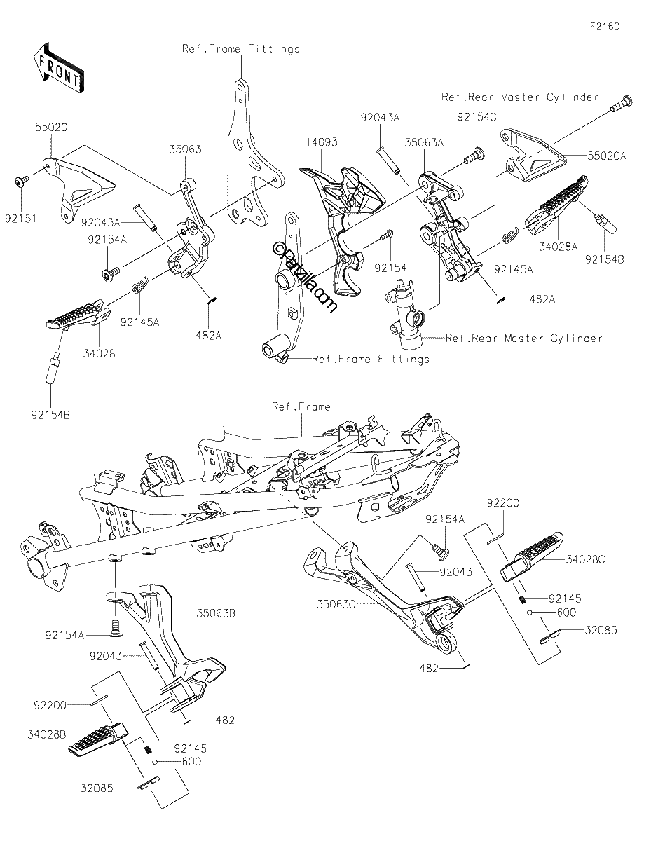 Diagrama de FOOTRESTS