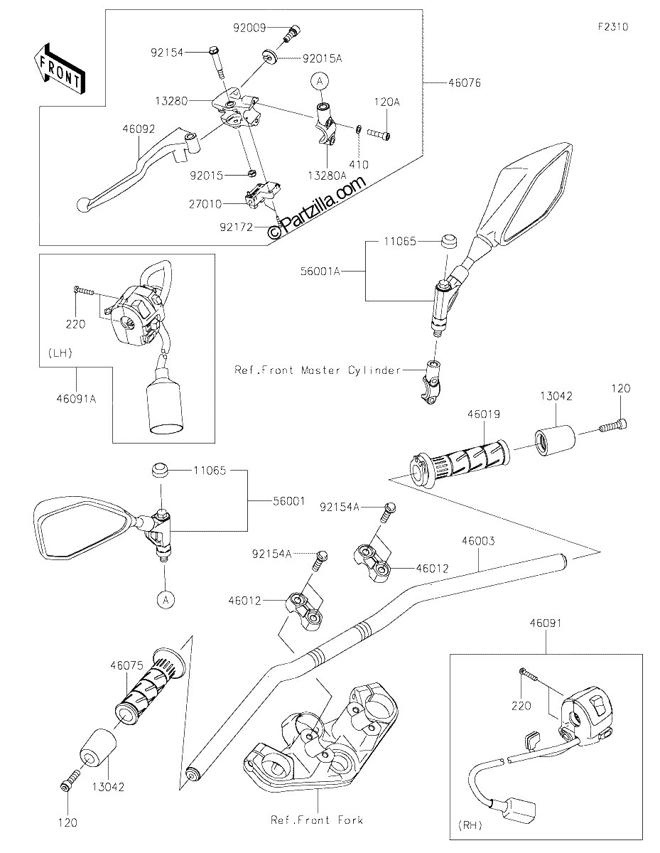 Diagrama de HANDLEBAR