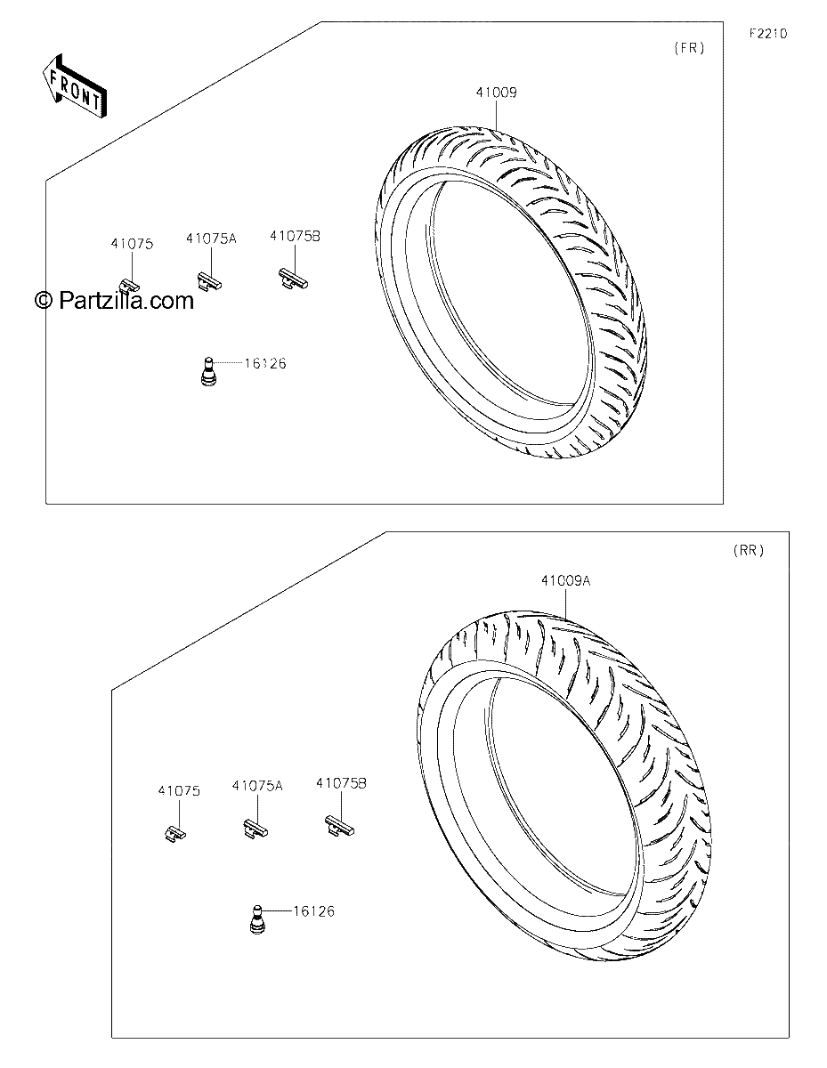 Diagrama de TIRES