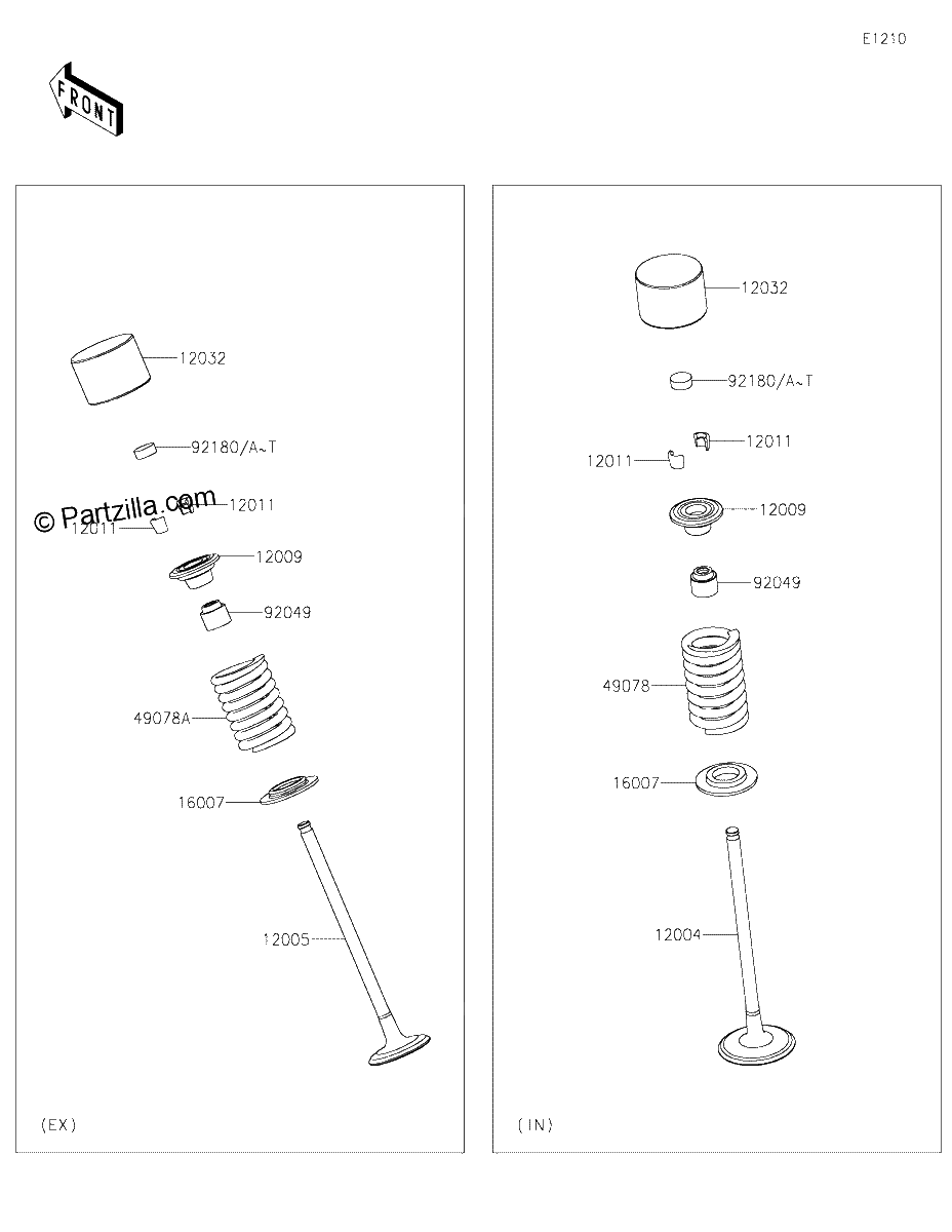 Diagrama de VALVE S