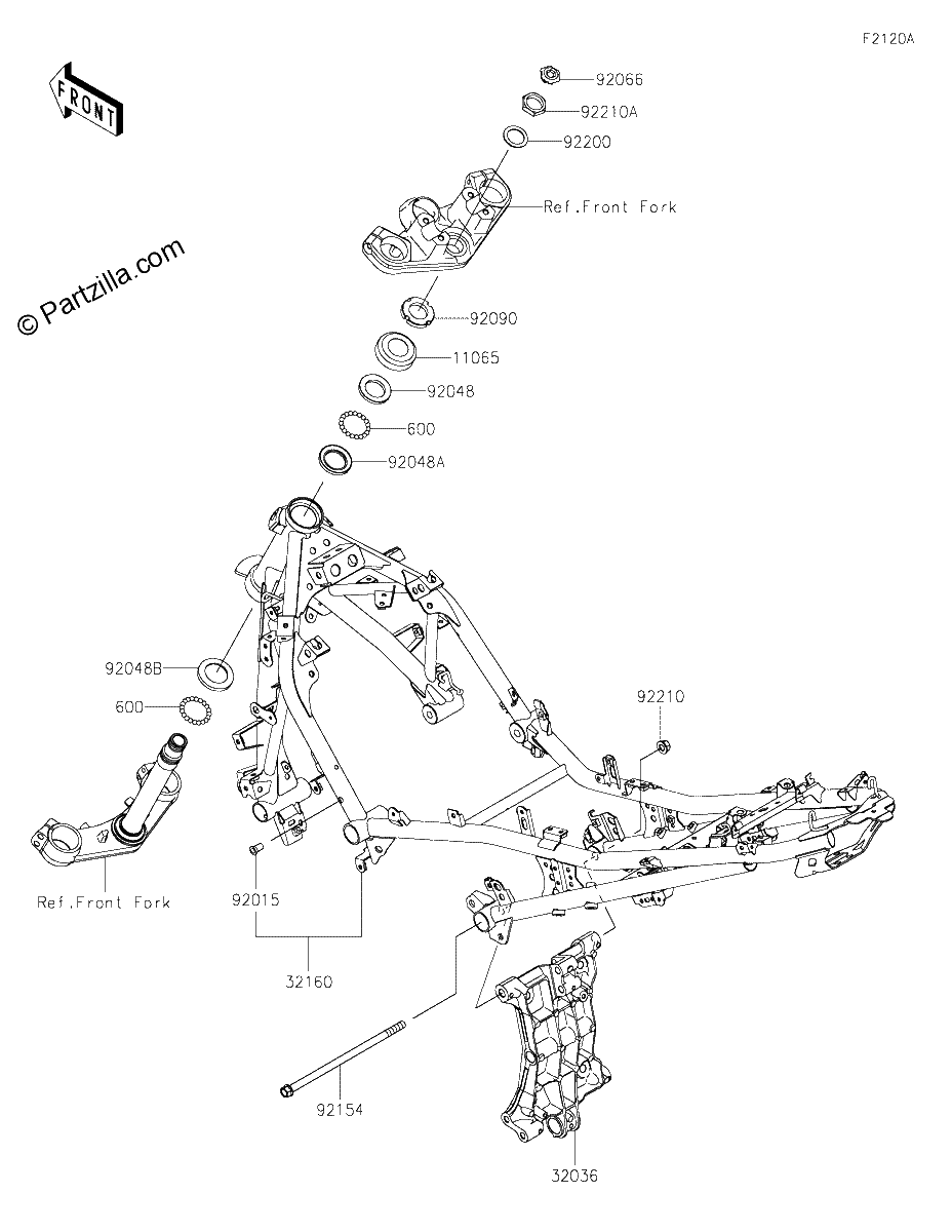 Diagrama de FRAME CA
