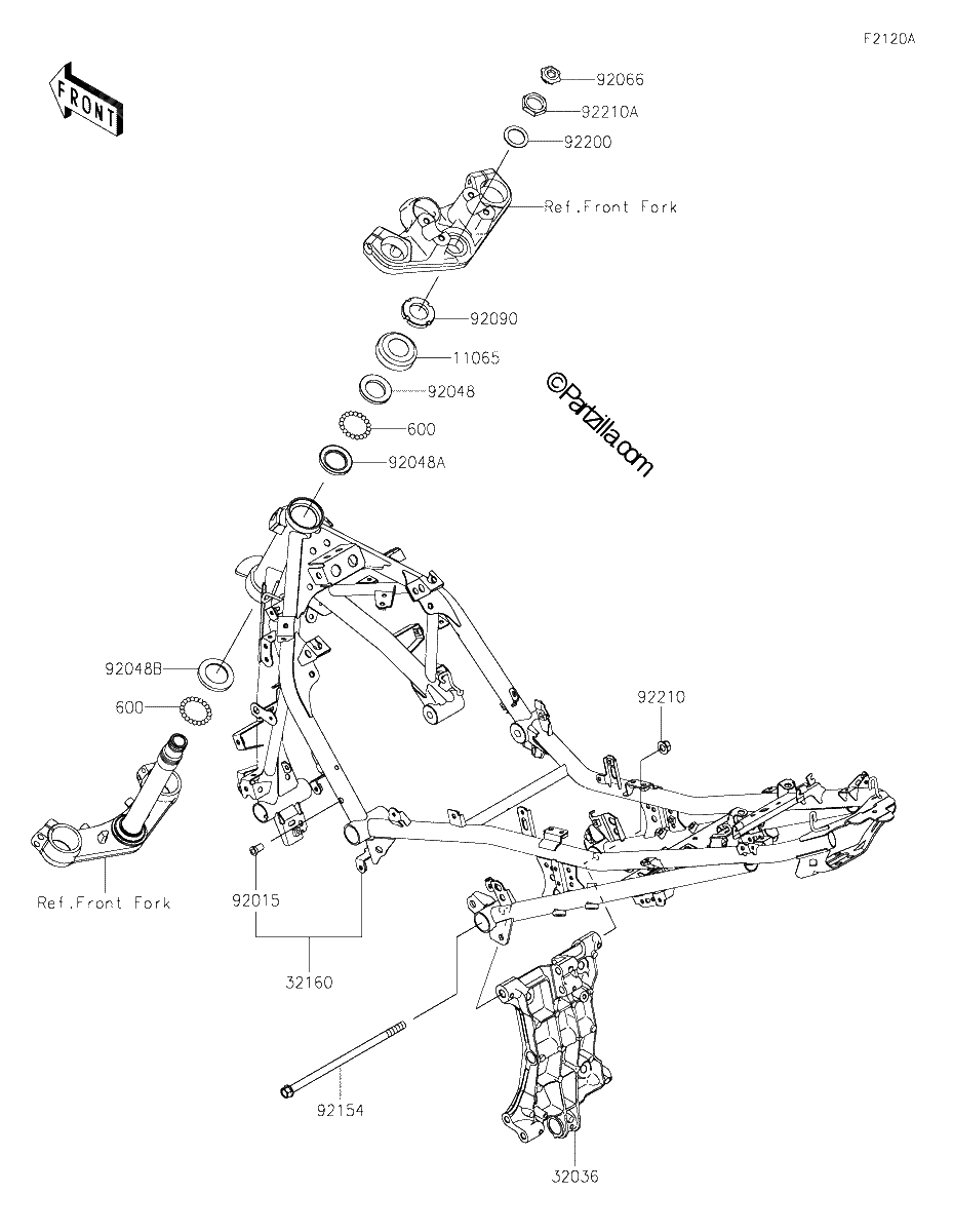Diagrama de FRAME CA
