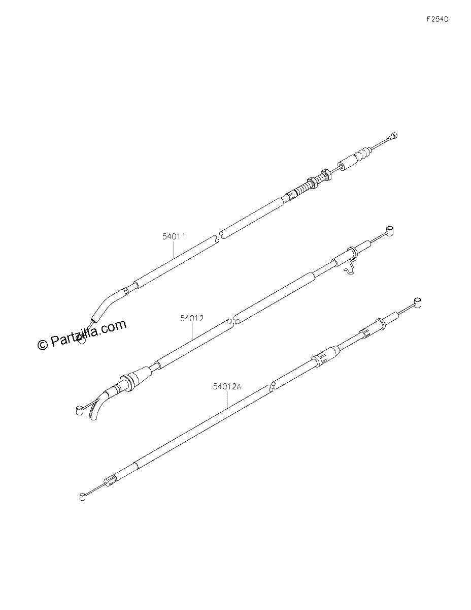 Diagrama de CABLES
