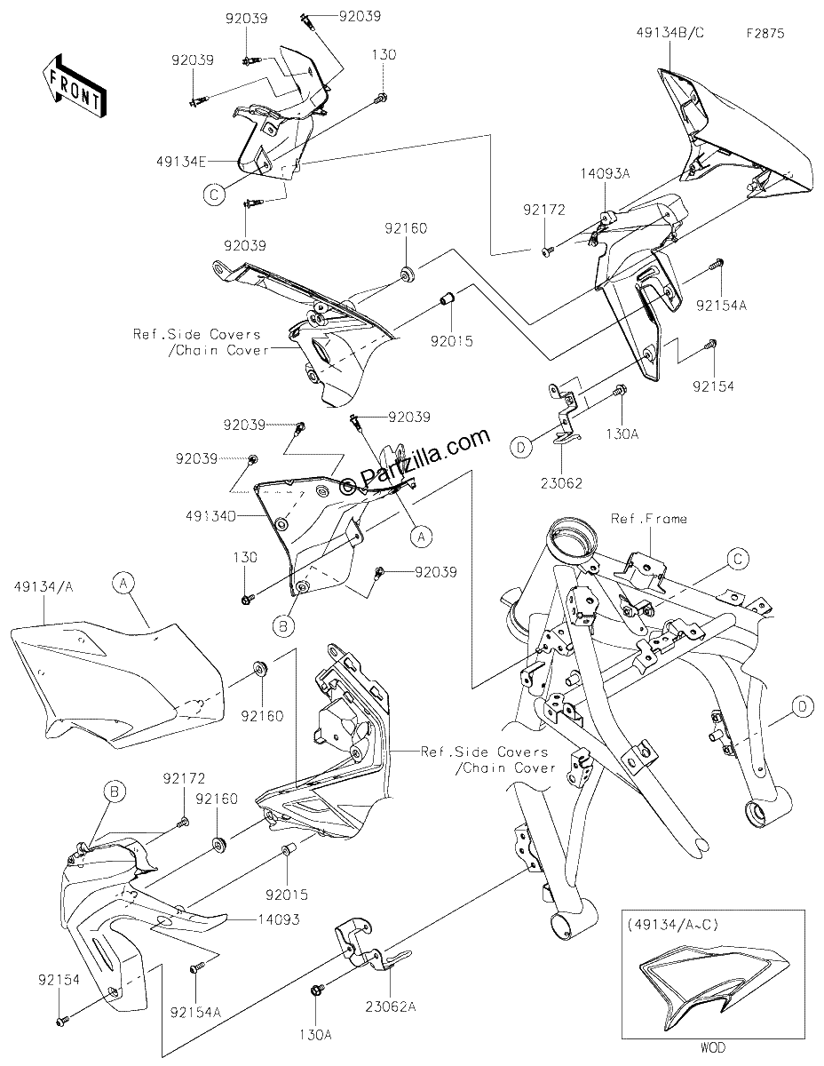 Diagrama de SHROUD