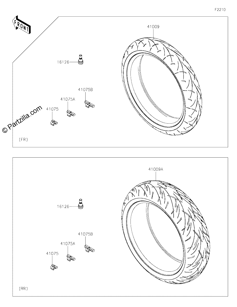 Diagrama de TIRES