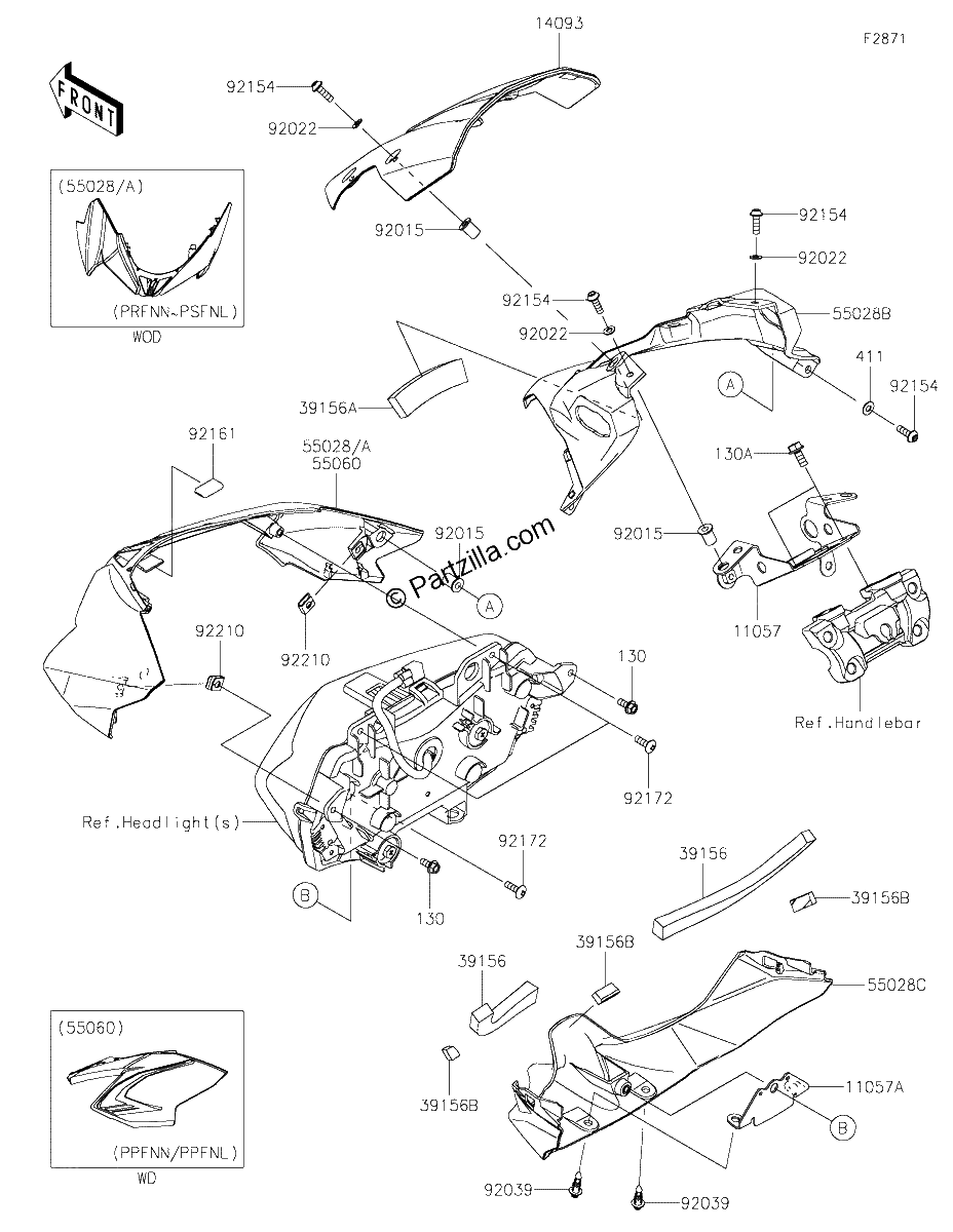 Diagrama de COWLING