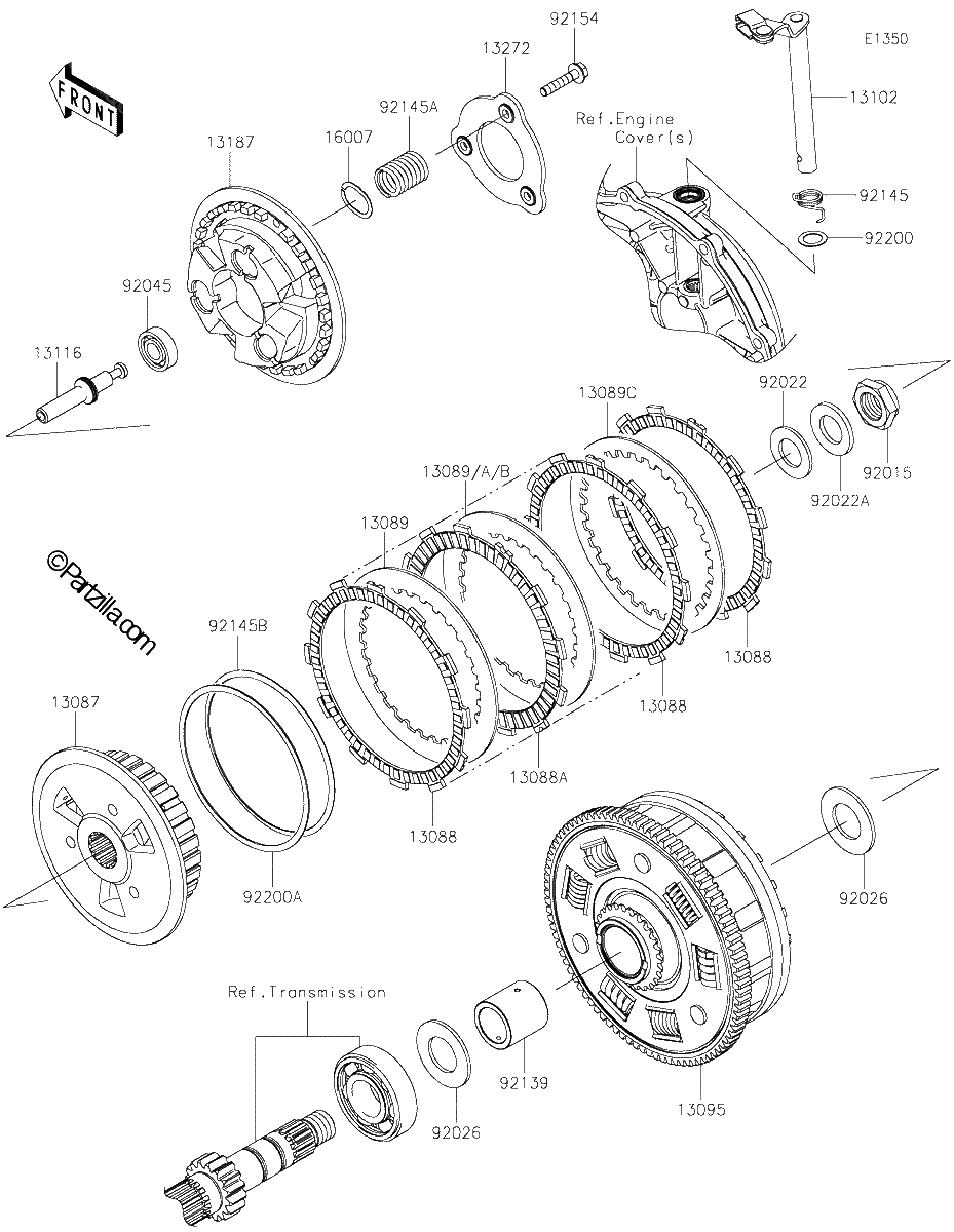 Diagrama de CLUTCH