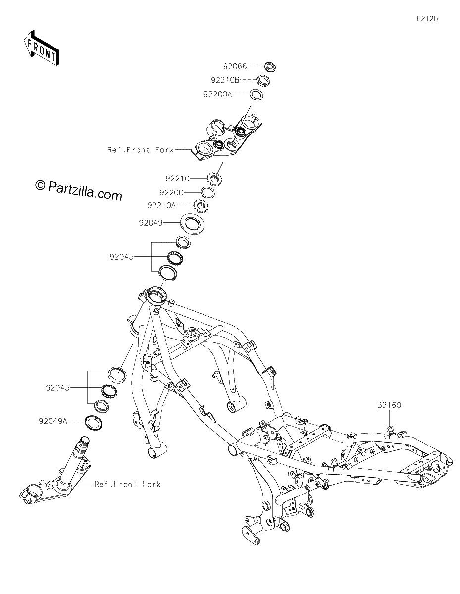 Diagrama de FRAME