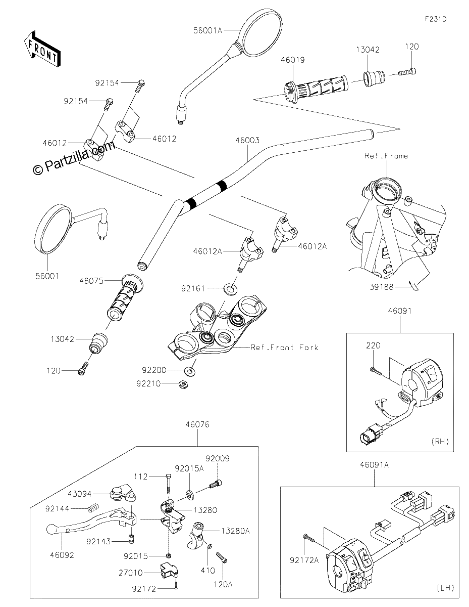 Diagrama de HANDLEBAR