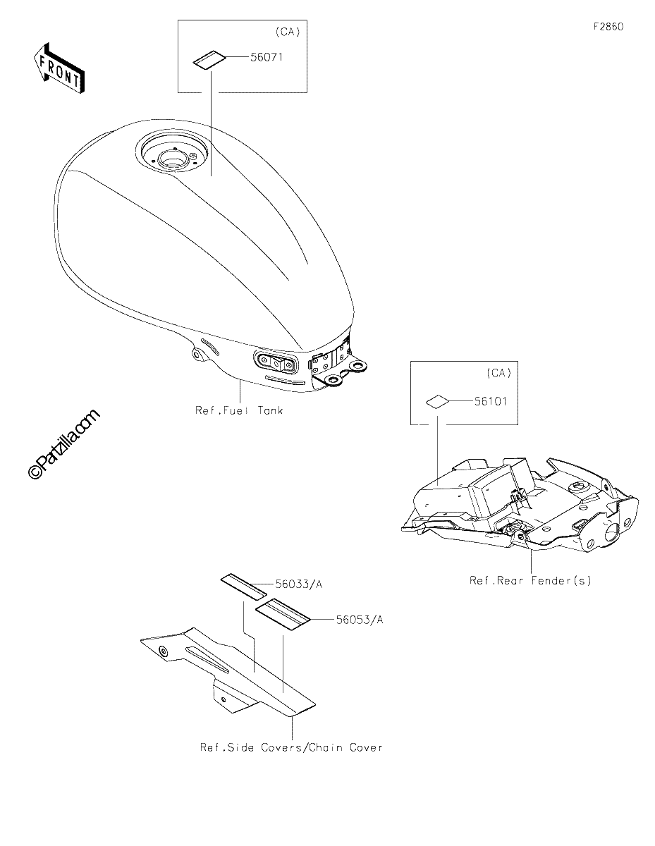 Diagrama de LABELS