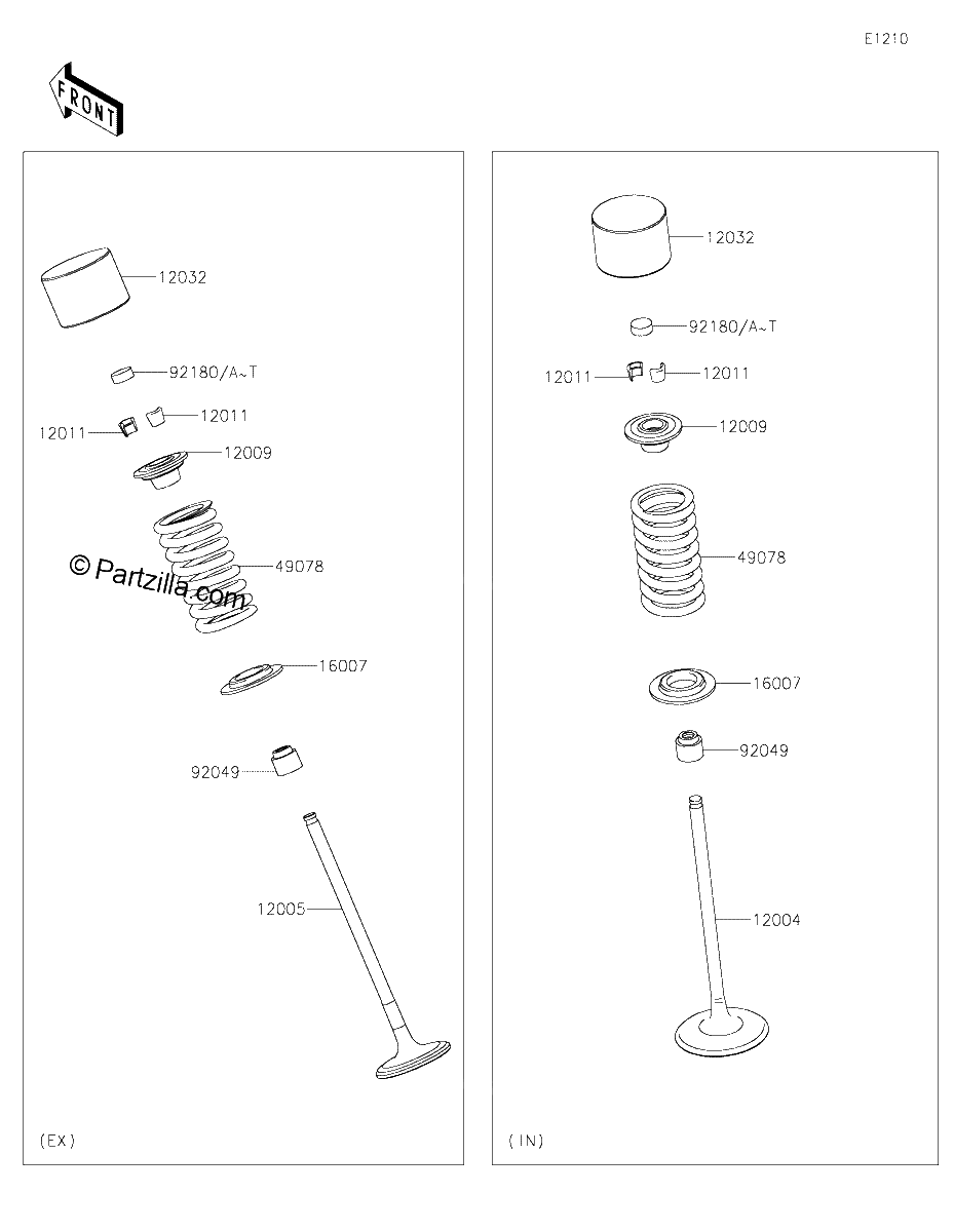 Diagrama de VALVE S