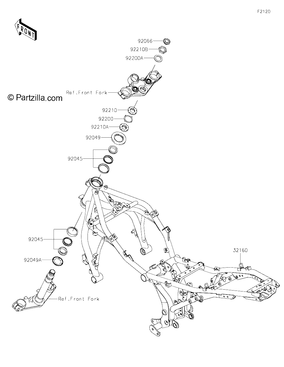 Diagrama de FRAME
