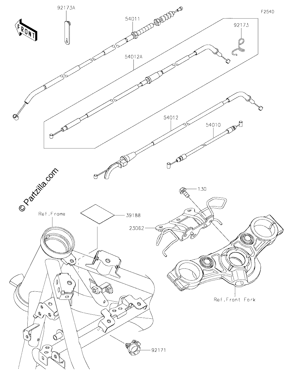 Diagrama de CABLES