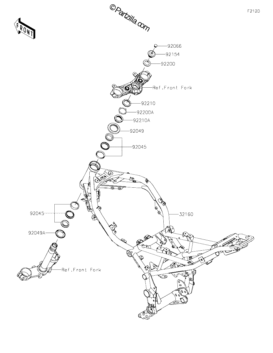 Diagrama de FRAME