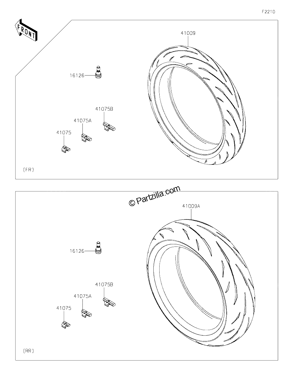Diagrama de TIRES