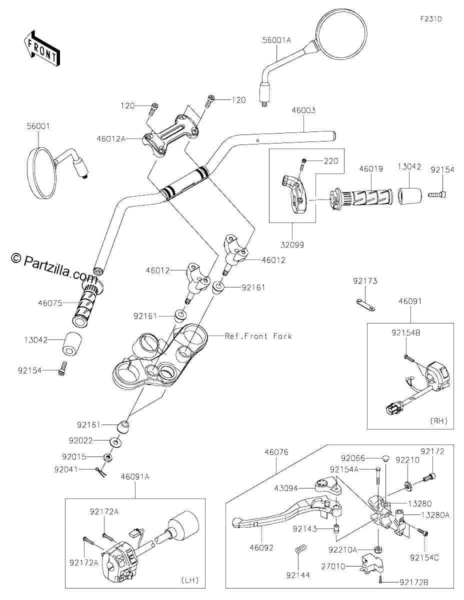 Diagrama de HANDLEBAR