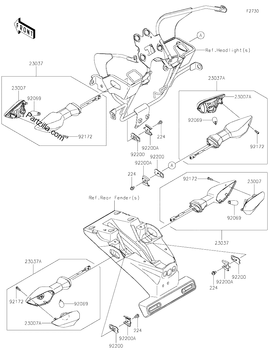 Diagrama de TURN SIGNALS