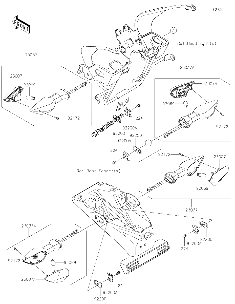 Diagrama de TURN SIGNALS