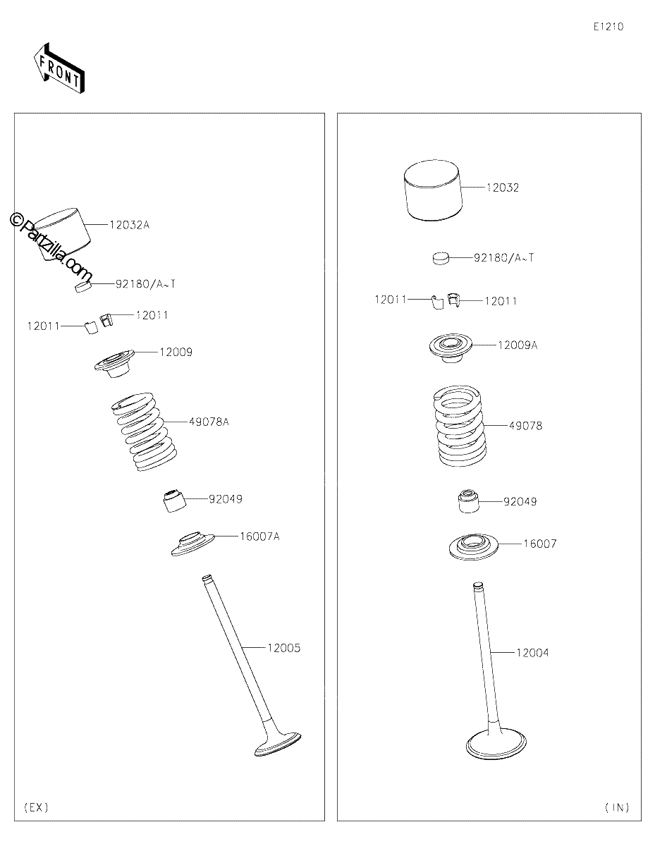 Diagrama de VALVE S