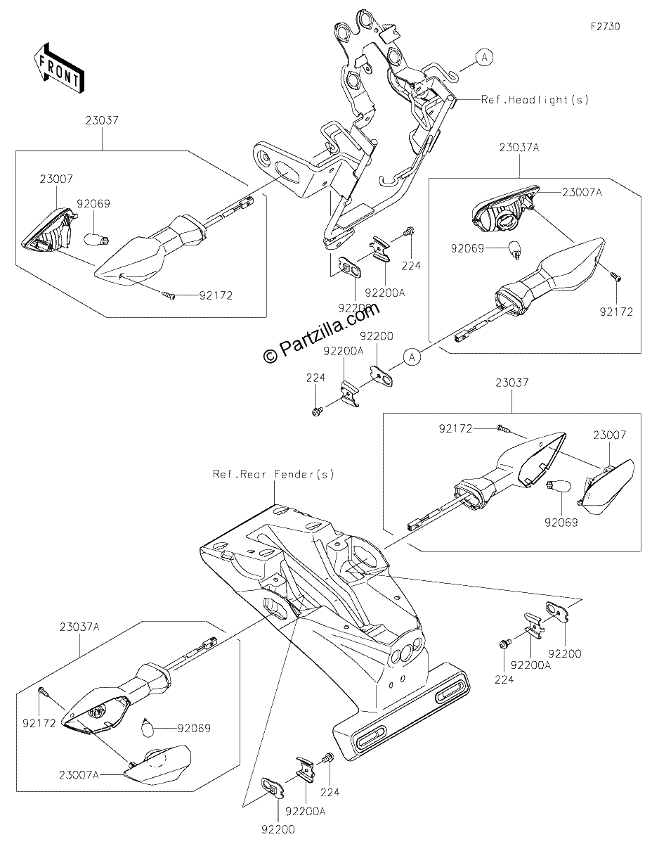 Diagrama de TURN SIGNALS