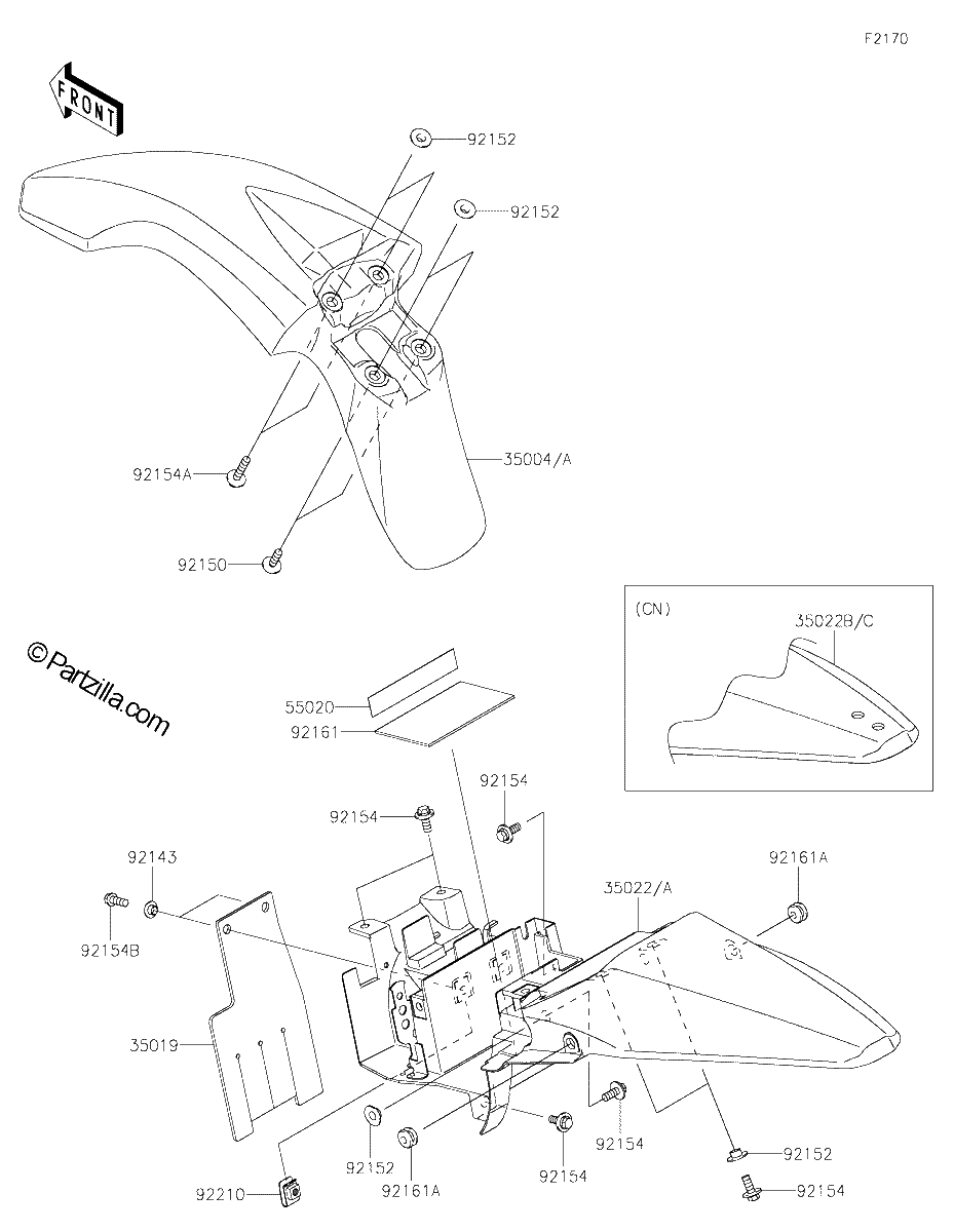 Diagrama de FENDERS