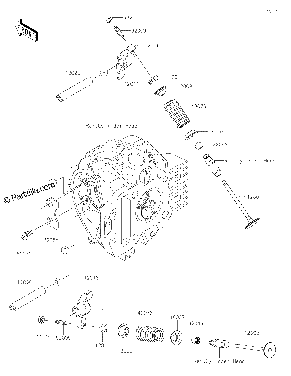 Diagrama de VALVE S