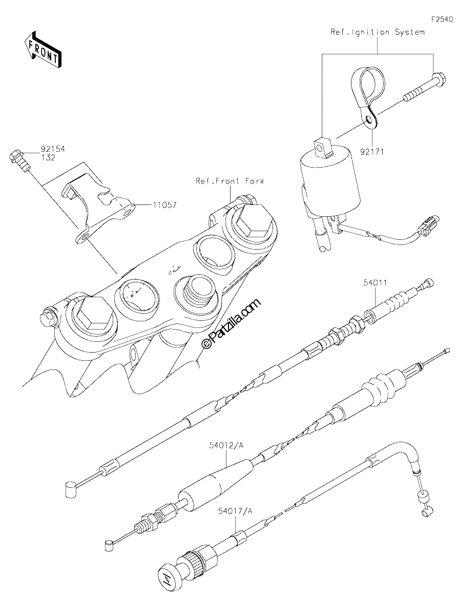 Diagrama de CABLES